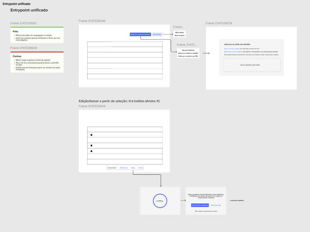 Wireframes of the unified entrypoint — UX proposal